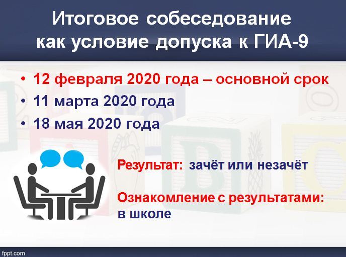 Итоговое собеседование 9 класс 2023. Итоговое собеседование. ГИА 9 итоговое собеседование. Итоговое собеседование логотип. Шаблон для итогового собеседования.